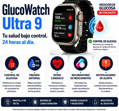 GlucoWatch Ultra. 9 ⌚️: Controla Glucosa, Ritmo Cardíaco y Presión Arterial (5 segundos / 99% de exactitud)