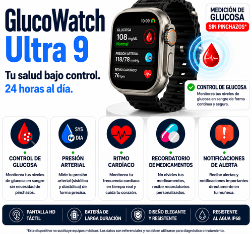 GlucoWatch Ultra. 9 ⌚️: Controla Glucosa, Ritmo Cardíaco y Presión Arterial (5 segundos / 99% de exactitud)