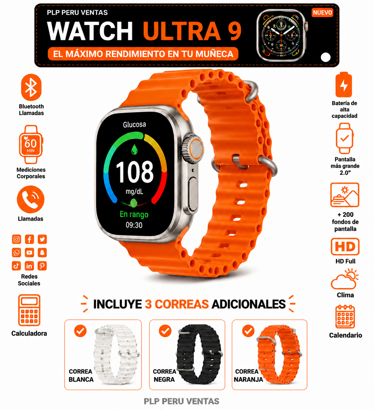 GlucoWatch Ultra. 9 ⌚️: Controla Glucosa, Ritmo Cardíaco y Presión Arterial (5 segundos / 99% de exactitud)